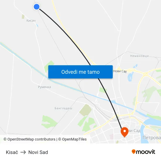 Kisač to Novi Sad map