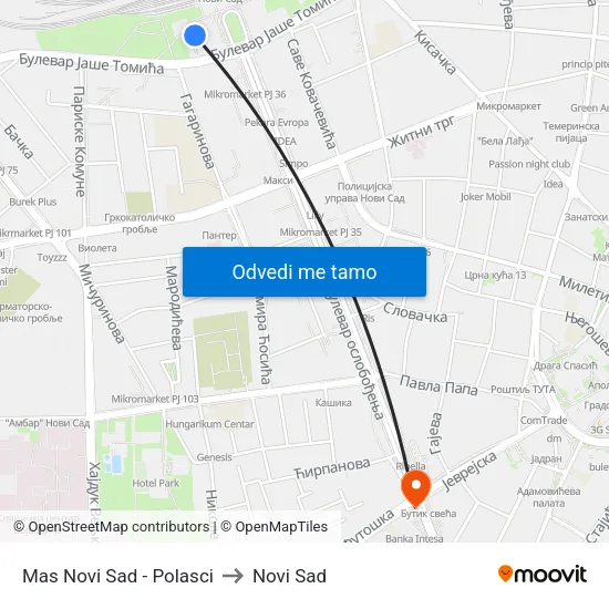 Mas Novi Sad - Polasci to Novi Sad map