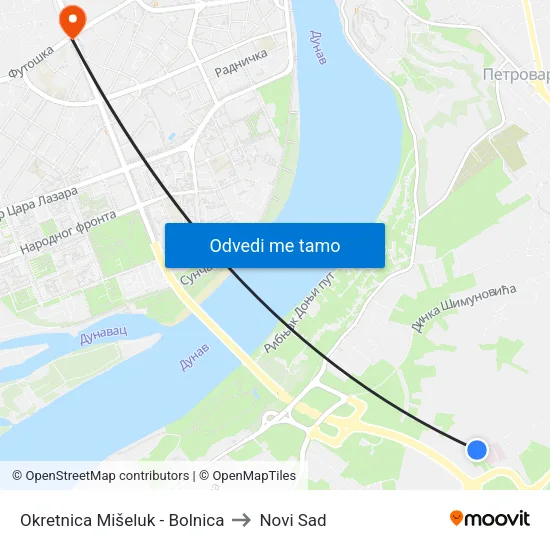 Okretnica Mišeluk - Bolnica to Novi Sad map