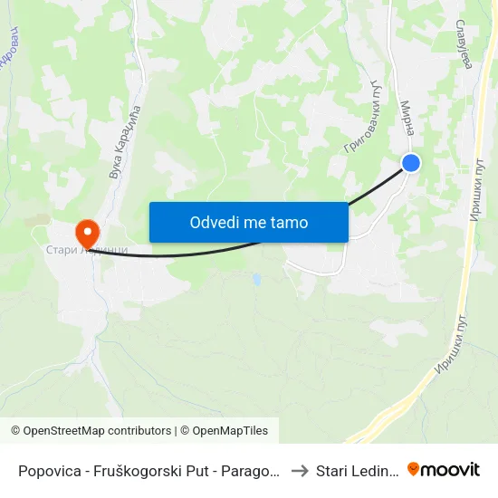 Popovica - Fruškogorski Put - Paragovo to Stari Ledinci map