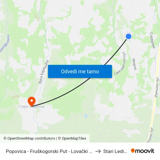 Popovica - Fruškogorski Put - Lovački Dom to Stari Ledinci map
