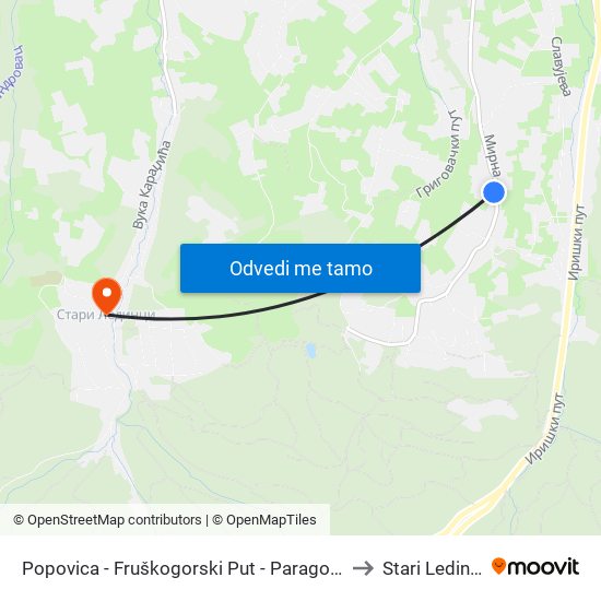 Popovica - Fruškogorski Put - Paragovo to Stari Ledinci map