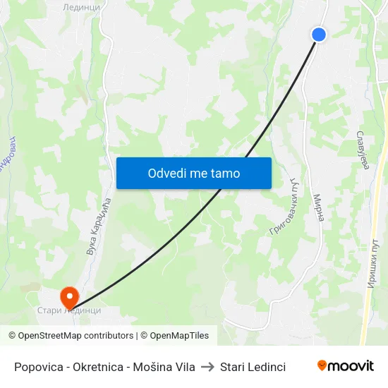 Popovica - Okretnica - Mošina Vila to Stari Ledinci map