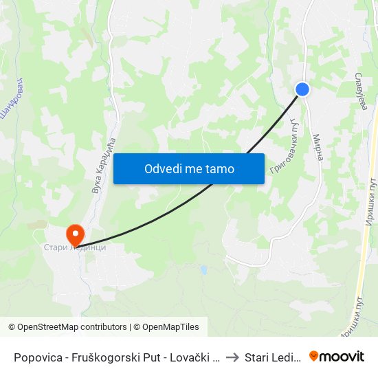 Popovica - Fruškogorski Put - Lovački Dom to Stari Ledinci map