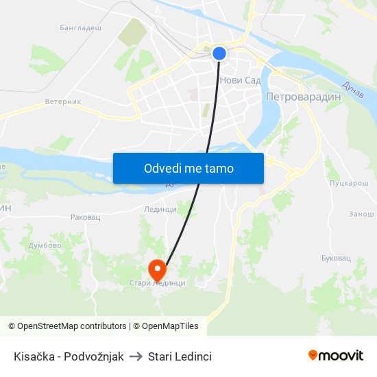 Kisačka - Podvožnjak to Stari Ledinci map