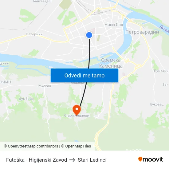 Futoška - Higijenski Zavod to Stari Ledinci map