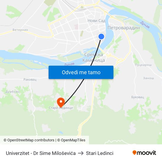 Univerzitet - Dr Sime Miloševića to Stari Ledinci map