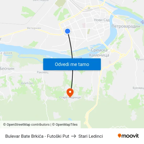 Bulevar Bate Brkića - Futoški Put to Stari Ledinci map