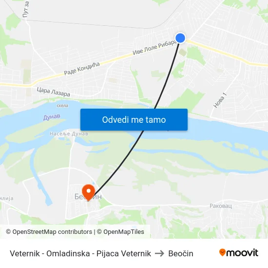 Veternik - Omladinska - Pijaca Veternik to Beočin map
