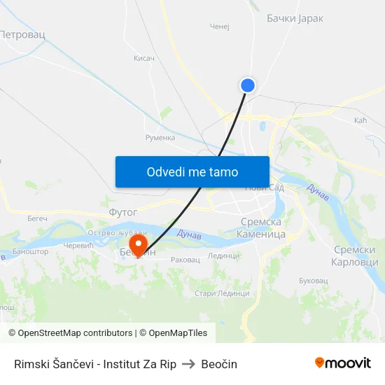 Rimski Šančevi - Institut Za Rip to Beočin map