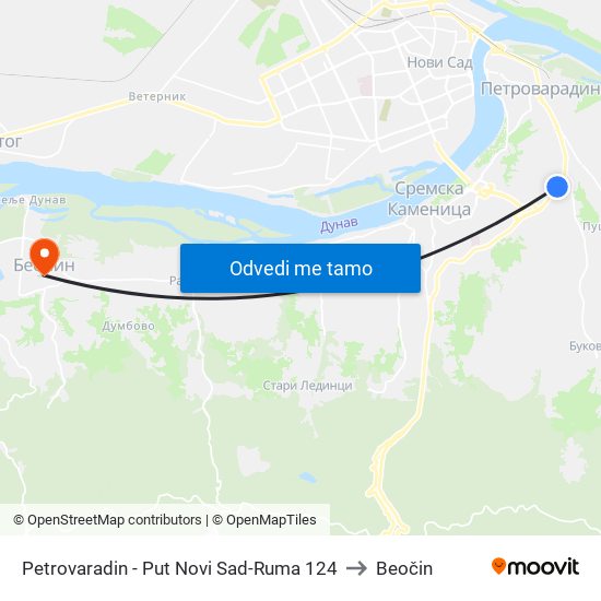 Petrovaradin - Put Novi Sad-Ruma 124 to Beočin map