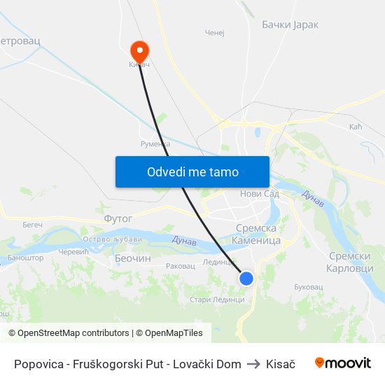 Popovica - Fruškogorski Put - Lovački Dom to Kisač map