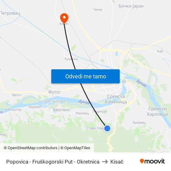 Popovica - Fruškogorski Put - Okretnica to Kisač map