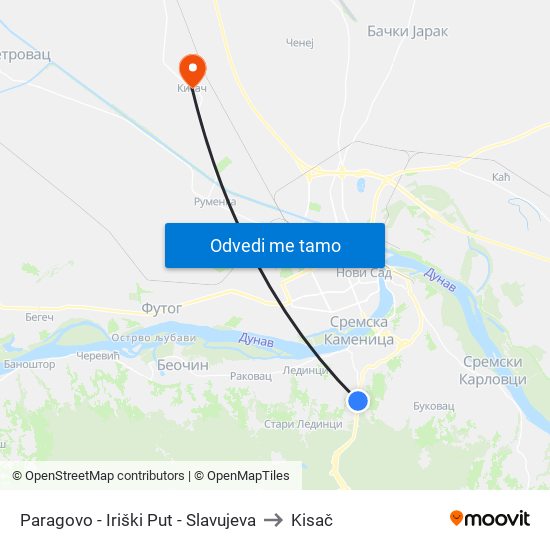 Paragovo - Iriški Put - Slavujeva to Kisač map