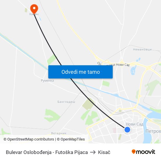 Bulevar Oslobođenja - Futoška Pijaca to Kisač map