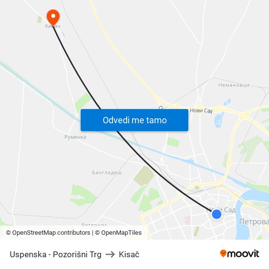 Uspenska - Pozorišni Trg to Kisač map