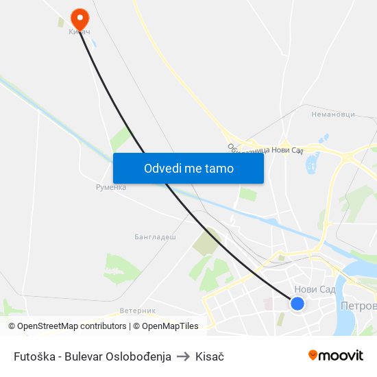 Futoška - Bulevar Oslobođenja to Kisač map