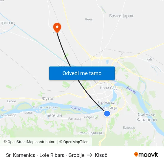 Sr. Kamenica - Lole Ribara - Groblje to Kisač map