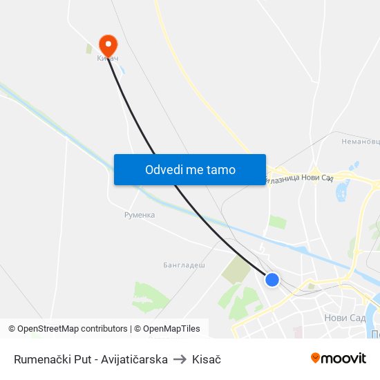 Rumenački Put - Avijatičarska to Kisač map