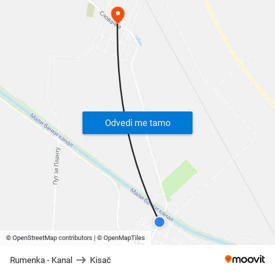 Rumenka - Kanal to Kisač map