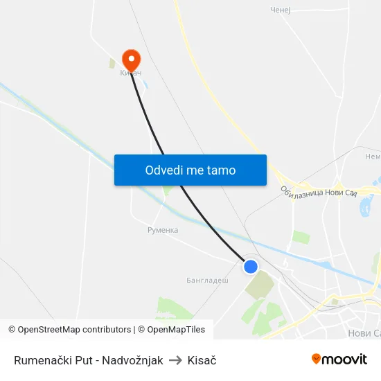 Rumenački Put - Nadvožnjak to Kisač map