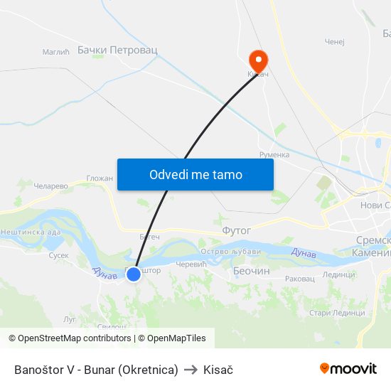 Banoštor V - Bunar (Okretnica) to Kisač map