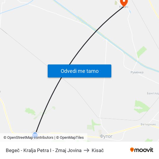 Begeč - Kralja Petra I - Zmaj Jovina to Kisač map