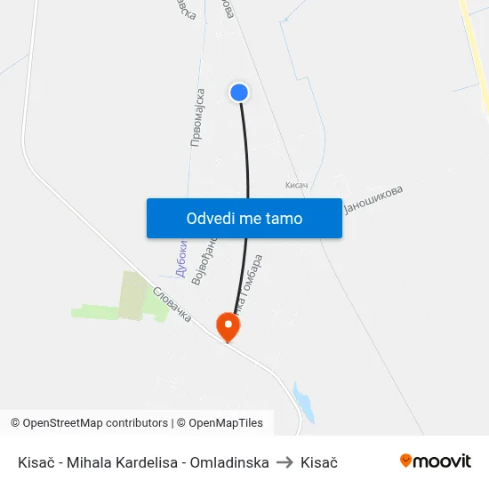 Kisač - Mihala Kardelisa - Omladinska to Kisač map
