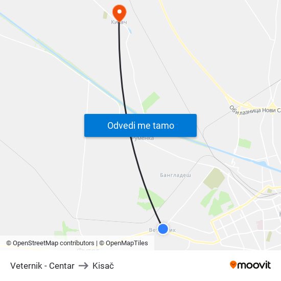 Veternik - Centar to Kisač map