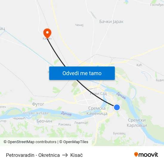 Petrovaradin - Okretnica to Kisač map