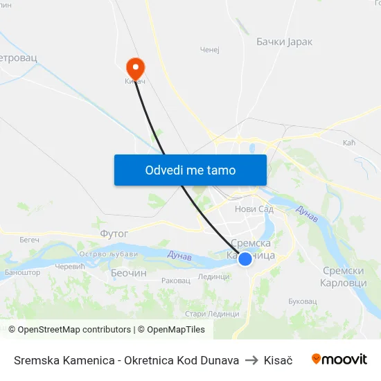 Sremska Kamenica - Okretnica Kod Dunava to Kisač map