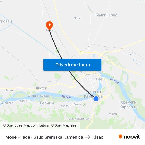 Moše Pijade - Sšup Sremska Kamenica to Kisač map