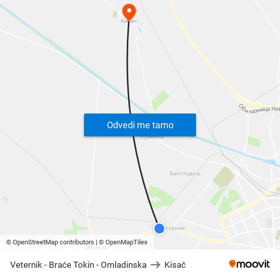 Veternik - Braće Tokin - Omladinska to Kisač map