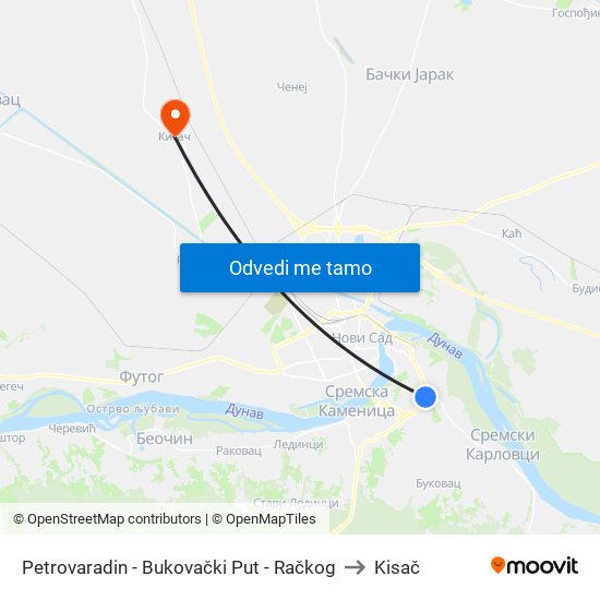 Petrovaradin - Bukovački Put - Račkog to Kisač map