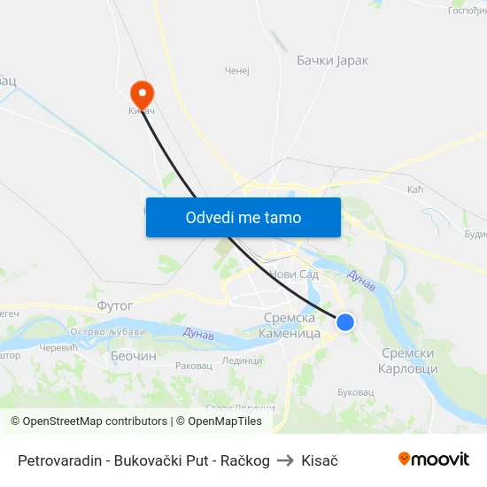 Petrovaradin - Bukovački Put - Račkog to Kisač map