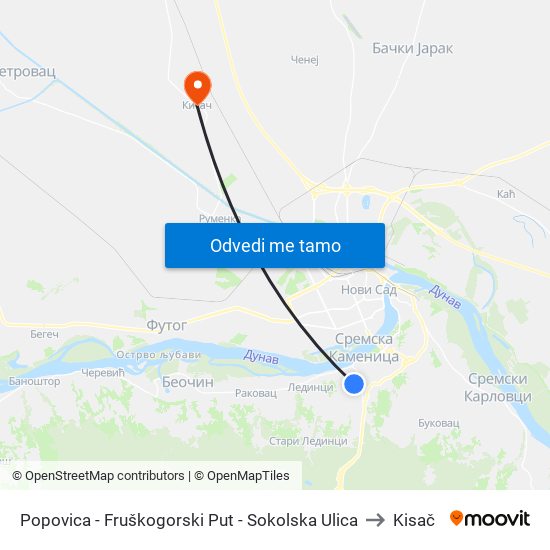 Popovica - Fruškogorski Put - Sokolska Ulica to Kisač map