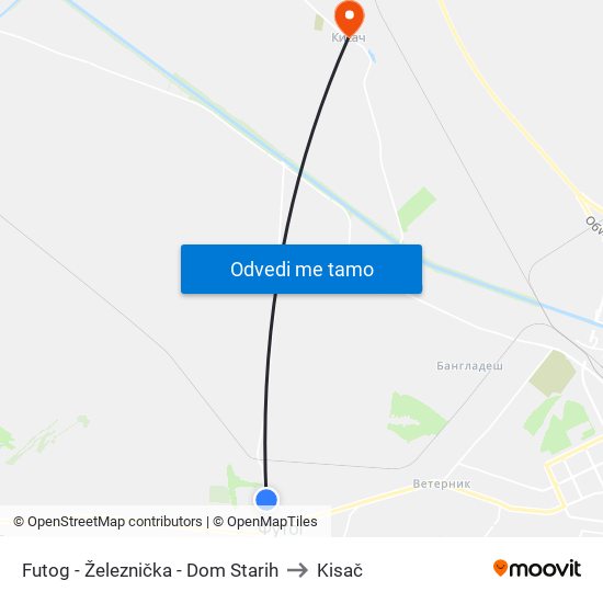 Futog - Železnička - Dom Starih to Kisač map