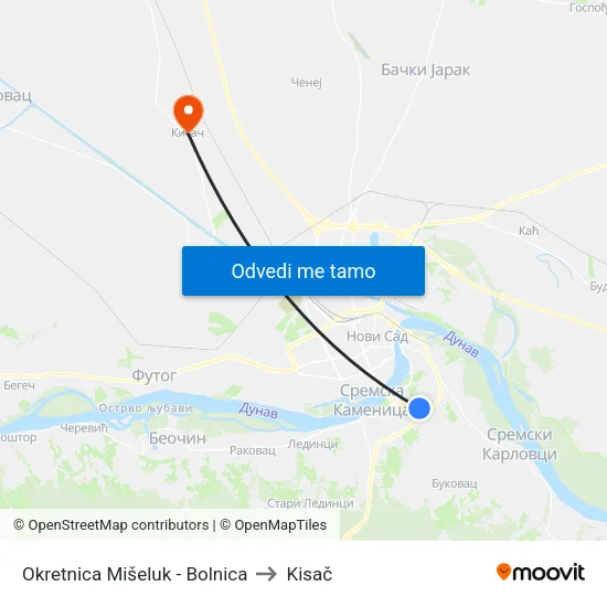 Okretnica Mišeluk - Bolnica to Kisač map