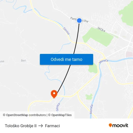 Tološko Groblje II to Farmaci map