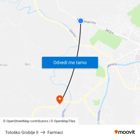 Tološko Groblje II to Farmaci map