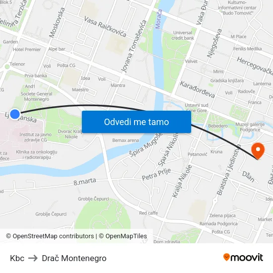 Kbc to Drač Montenegro map