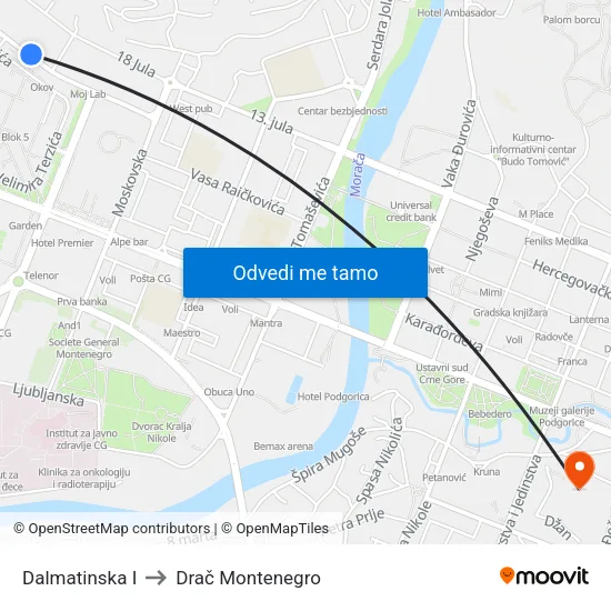 Dalmatinska I to Drač Montenegro map