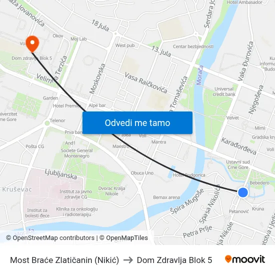 Most Braće Zlatičanin (Nikić) to Dom Zdravlja Blok 5 map