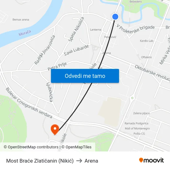 Most Braće Zlatičanin (Nikić) to Arena map