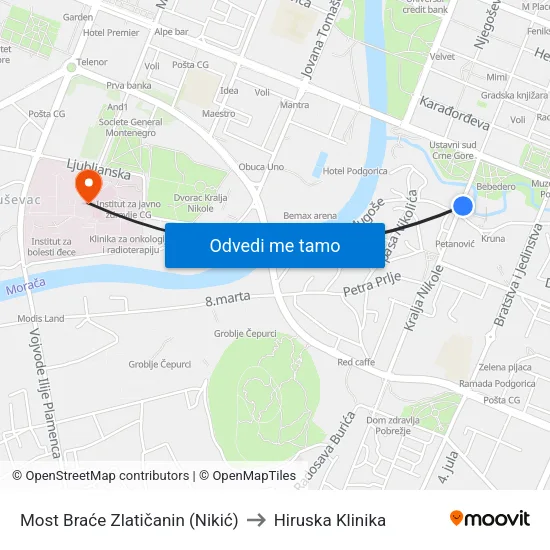 Most Braće Zlatičanin (Nikić) to Hiruska Klinika map