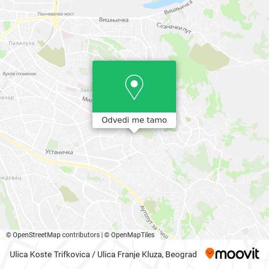 Ulica Koste Trifkovica / Ulica Franje Kluza mapa