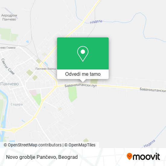 Novo groblje Pančevo mapa