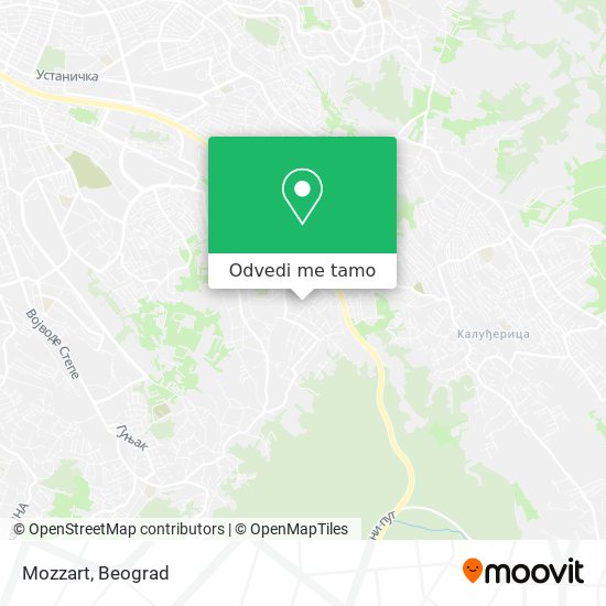 Mozzart mapa