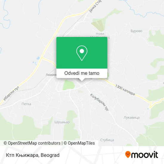 Ктп Књижара mapa
