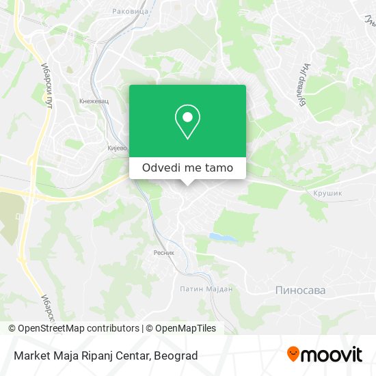 Market Maja Ripanj Centar mapa